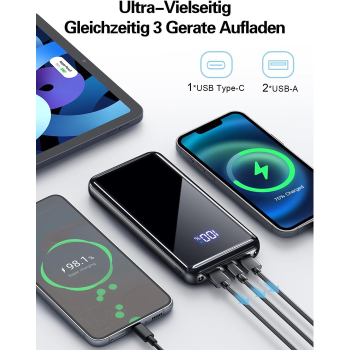 Power Bank 20000mAh з швидкою зарядкою 22,5W USB-C PD3.0 & QC4.0, LED дисплеєм, для iPhone, Galaxy, подорожей та кемпінгу, чорний