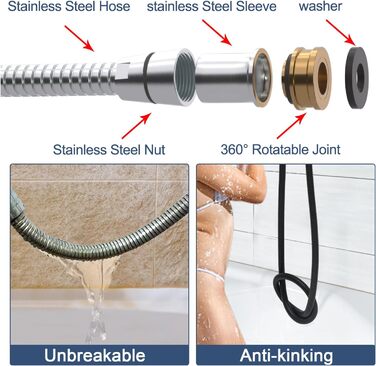 Delnet Classic High-Pressure Showerhead, Chrome, Traditional Telephone Style, Handheld Showerhead and 1.5m Hose (Modern, Polished Chrome)