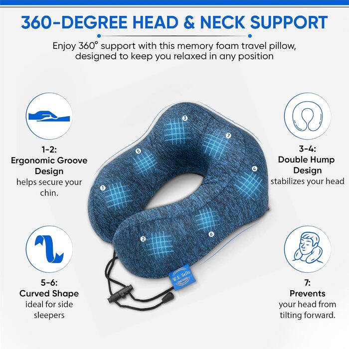 Подушка для шиї W.S. Sells з піною Memory Foam, комплект для подорожей (маска для сну, навушники, чохол), для літака, авто, пригод (темно-синій)
