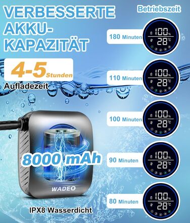 WADEO Portable Camping Shower with Battery and Pump, Camping Shower with Rechargeable 6000/8000mAh Battery, Mobile Showers Outdoor Showers with Showerhead and Hose, for Camping, Travel, Garden, Car Washing (Silver, 8000mAh battery)