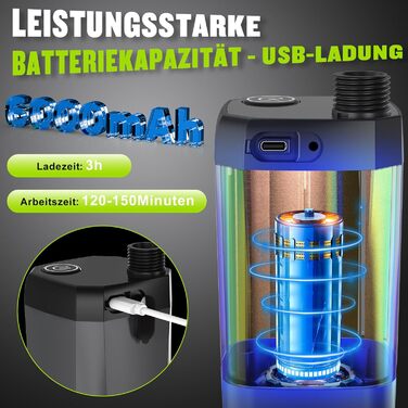Spopal Camping Shower Portable, [6000mAh] Camping Shower with Pump and Temperature Display, Camping Shower Outdoor Set with Showerhead and 2M Hose for Garden, Car Washing, Beach, Travel, Pet