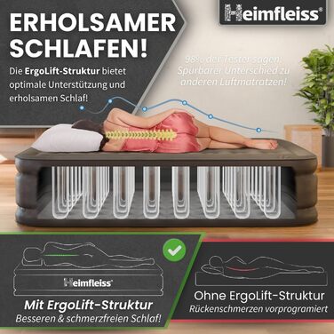 Надувний матрац самонадувний Heimfleiss® 150x200 см | Преміум матрац для гостей та кемпінгу | Матрац 2-х місний, чорний