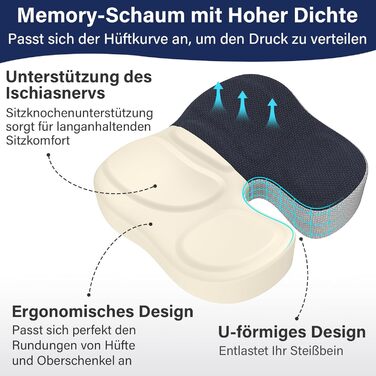 Ортопедична подушка для сидіння Juspota: комфорт та підтримка для офісу та автомобіля (темно-сірий)