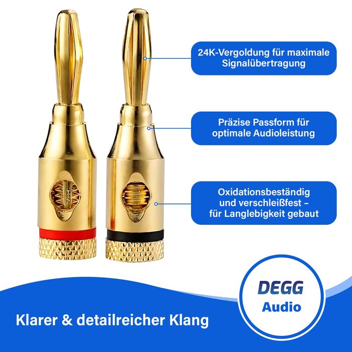 Позолочені роз'єми-банани DEGG для акустичних кабелів, Hi-Fi конектори 4мм для колонок, підсилювачів та ресиверів, 4 шт.