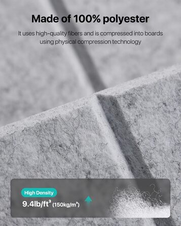 Акустичні панелі Soundsbay самоклеючі для шумоізоляції, поліестер, 30×30×0.9 см, світло-сірі (12 шт) — звукопоглинаючі плити для стін