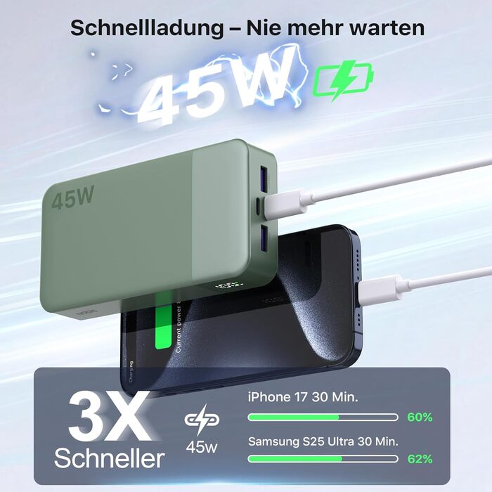 Power Bank NOBIS 20000mAh 45W Зелений: Акумулятор з USB-C та USB-A, Швидка зарядка, Цифровий дисплей