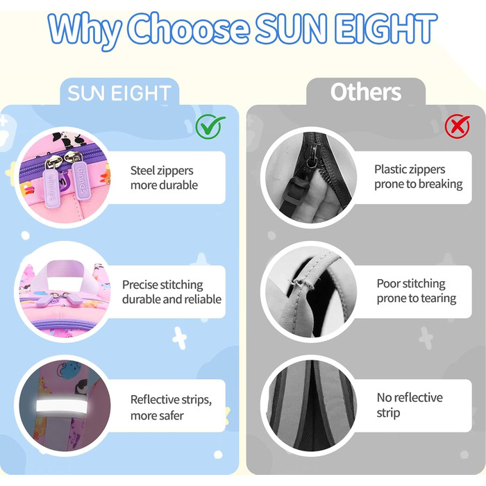 Дитячий рюкзак SUN EIGHT для хлопчиків та дівчаток: легкий, міцний, для садка, школи та подорожей (фіолетовий, рожевий)