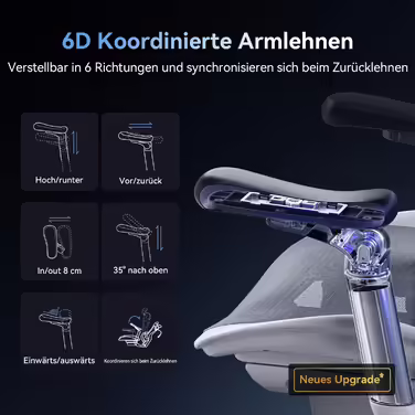 SIHOO Doro C300 Pro Ергономічне крісло для офісу з м'якими 6D-підлокітниками, динамічною поперековою підтримкою, регулюванням глибини сидіння та спинки, біле, для дому та офісу