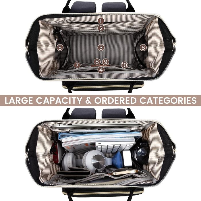 LOVEVOOK Рюкзак для жінок з відділенням для ноутбука 15.6 дюймів. Шкільний рюкзак для дівчат, підлітків, студентів. Водонепроникний рюкзак для школи, подорожей, університету, бізнесу. Кольори: бежевий, чорний, коричневий.