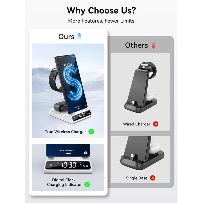 Бездротовий зарядний пристрій 3-в-1 для Samsung Galaxy S25 Ultra, Watch 8/7/Ultra, Buds, з цифровим годинником