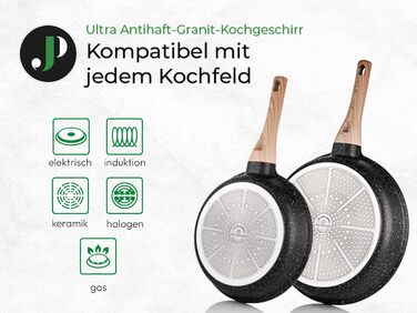Набір каструль та сковорідок JUST PERFECTO Induktion 15 предметів - з антипригарним покриттям без PTFE та PFOA, з захистом від подряпин