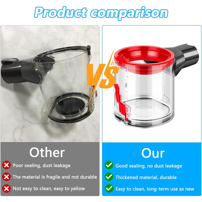 Контейнер для пилу Dyson V7/V8: Оригінальна запчастина, рожевий колір