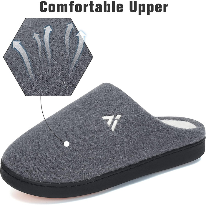 Тапочки жіночі зимові Mishansha Herren з піною пам'яті, антиковзкі, розмір 36-49 (темно-сірий, 37 EU)