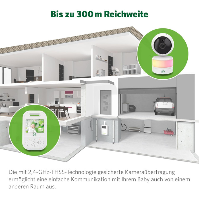 Відеоняня LeapFrog LF2513 без Wi-Fi, IPS LCD екран 2.8 дюйма, поворотна, нічне бачення, 300 метрів, датчик температури
