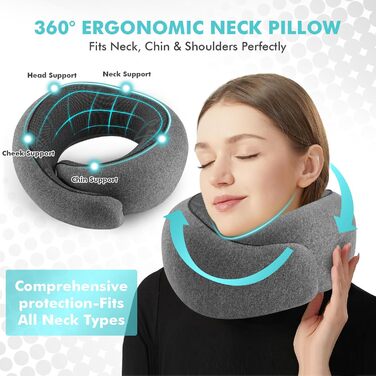 Подушка для шиї у літак, Memory Foam, ортопедична, компактна, для тривалих перельотів. З 3D-маскою для сну та берушами. Ваш незамінний супутник у подорожах