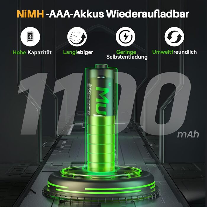 Акумулятори AAA з зарядним пристроєм, 16 шт. - NiMH 1.2V 1100mAh, сумісні з Gigaset, іграшками, раціями, камерами