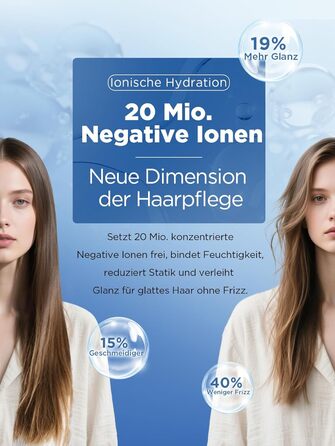 Складаний фен з іонізацією 2000 Вт, професійний, швидко сушильний, 2 швидкості, 3 режими нагріву, холодний струмінь, дифузор, концентратор, гребінці для укладки, для чоловіків та жінок, у подорожі