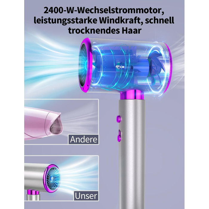 Іонний фен 2400W з холодним/гарячим режимом, 3 температури та 2 швидкості, дифузор та концентр, терморегуляція для дому, подорожей та салону краси