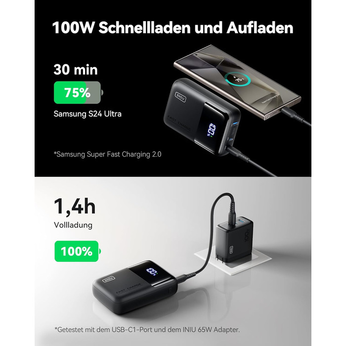 Power Bank INIU 100W 25000mAh USB-C: для ноутбуків, iPad, iPhone, DJI, камер | 25000 mAh