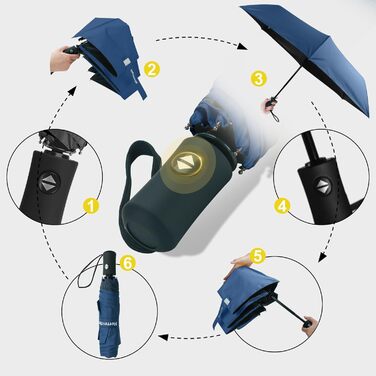 Компактний туристичний парасолька Herreicher з автоматичним відкриванням - легкий, складаний, портативний, з UV-захистом (UPF50+) для чоловіків та жінок (блакитний)