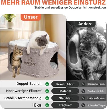 Felt Cat Cave Cat Bed, Cat House for Indoor Cats, Cave with 2 Soft and Warm Cushions, Winter-Proof, Protects Cat Claws, 58W x 33D x 30H cm, Beige