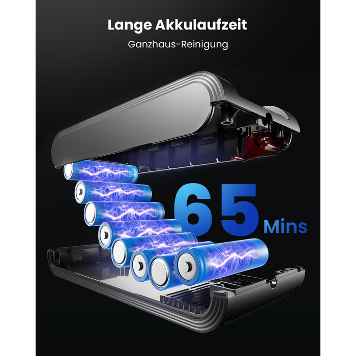 Бездротовий пилосос Avalsor Akku з потужністю 48000Pa/580W, 70 хвилин роботи, об'ємом 1,8 л, видаленням попелу, антизаплутана щітка, 8-шарова фільтрація. Підходить для килимів та шерсті тварин.