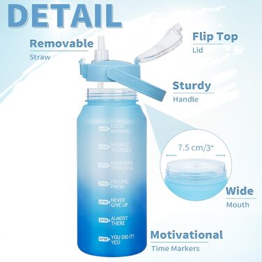 2L Tritan Water Bottle with Straw & Time Marker 2 liter BPA-free Motivational Water Bottle with Clock Large Sports Bottle for Gym, Fitness, Hiking
