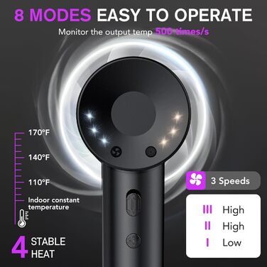 Іонофен Haartrockner: Швидке сушіння, 160 000 об/хв, 200 млн негативних іонів, термоконтроль, насадка-дифузор (Deep Black)