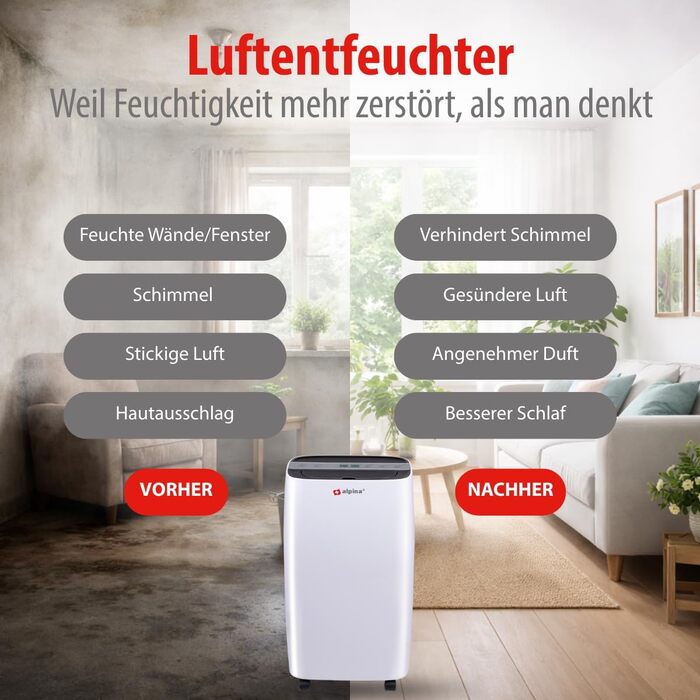 Електричний осушувач повітря Alpina для підвалу та кімнат до 20 м² – 220W з дисплеєм