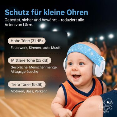 Навушники для захисту вух дитини 3-6 років - комфортні, сертифіковані CE, білий/блакитний. Захист від шуму для концертів, подорожей та повсякденного використання. Без тиску на велике джерельце.