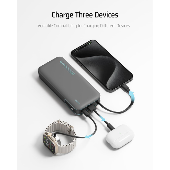 Power Bank CUKTECH 20000mAh з USB-C кабелем, 45W, білий. Швидка зарядка, цифровий дисплей для iPhone, MacBook, Galaxy.