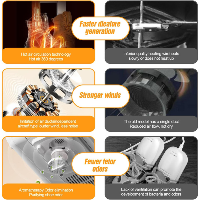 Електричний сушильник для взуття та рукавичок - швидке сушіння, підходить для взуття, рукавичок, шапок та лижних черевиків, білий