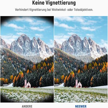 Фільтр NEEWER 82mm MC UV з 24-шаровим покриттям Nano, захисний фільтр з оптичного HD скла, водонепроникний, стійкий до подряпин, ультратонкий алюмінієвий корпус