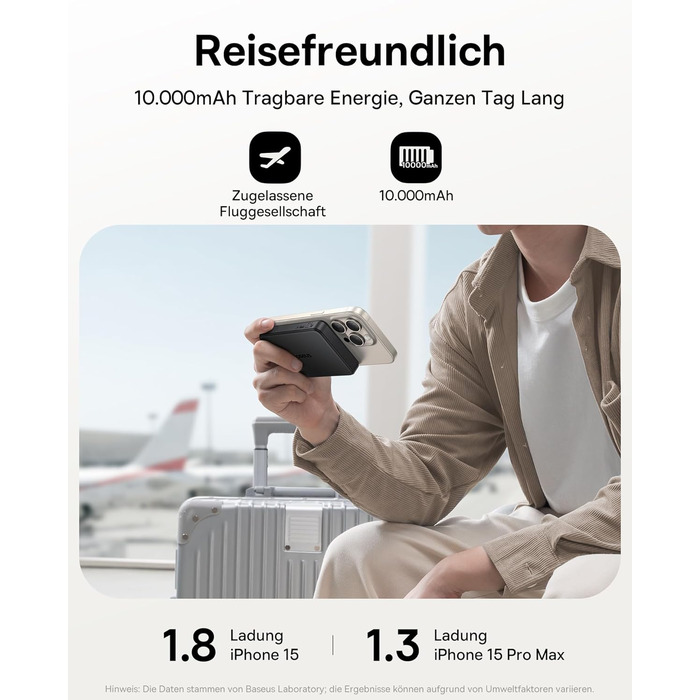 Power Bank Baseus 10000mAh: Бездротова зарядка 15W, MagSafe, PD 22.5W, USB-C, Білий/Чорний