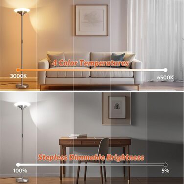 LED торшер BBHome для вітальні з регулюванням яскравості, 27W, з лампою для читання 6W, дистанційним керуванням та сенсором, 3000K-6500K, срібний