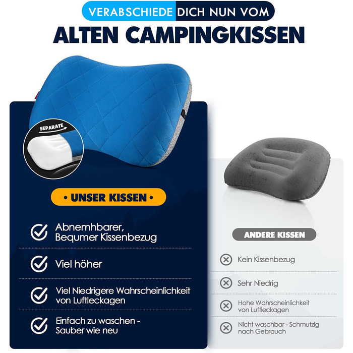 Надувна подушка для кемпінгу та подорожей HIKENTURE з знімним чохлом, ергономічна подушка для голови, зручна подушка для шиї для подорожей/відпочинку на природі (Блакитний)