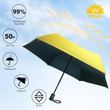 Компактний туристичний парасолька Herreicher з автоматичним відкриванням - легкий, складаний, портативний, з UV-захистом, для чоловіків та жінок (Gleb)