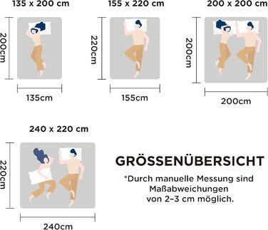 BEDSURE Ковдра постійна 135x200 см - Ковдра для всіх сезонів, 300 GSM, двостороння сіра/світло-сіра, м'яка та тепла, для алергіків, 135x200 см