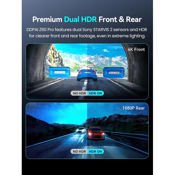 DDPAI Z60 Pro: 4K відеореєстратор з подвійними камерами STARVIS, GPS, WiFi, 32GB, 24h парковка