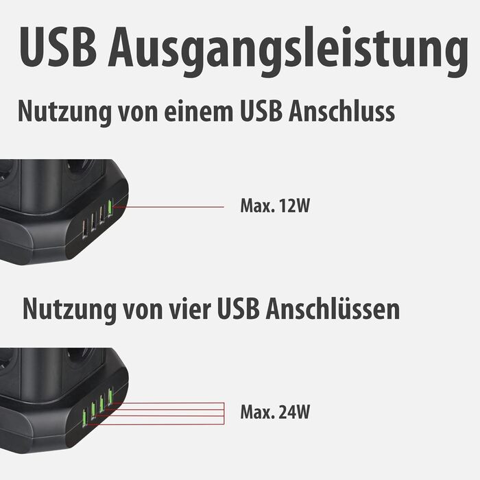 Стеждова тумба Brennenstuhl 8 розеток з USB, чорна (2м кабель)