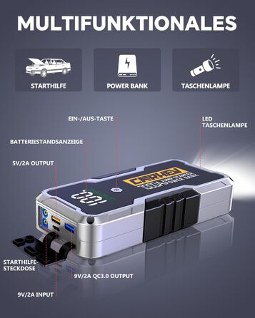 CARHEV 7000A Пусковий пристрій (Powerbank) для автомобіля 12V, для бензину/дизеля, з QC 3.0 USB, LED