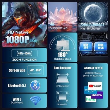 Портативний міні-проектор з Wi-Fi 6 та Bluetooth, 4K та 1080p, автоматична корекція трапецеїдальних спотворень, для ноутбука та смартфона. Білий колір, модель NEW