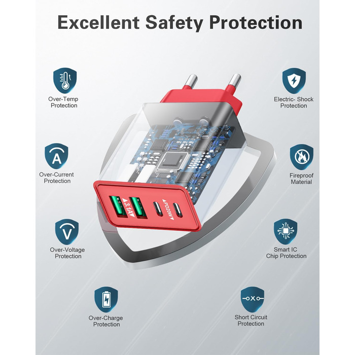 Мережевий адаптер USB C 40W з 4 портами, швидка зарядка, універсальний зарядний пристрій для iPhone, iPad, Samsung та інших телефонів (білий/червоний)