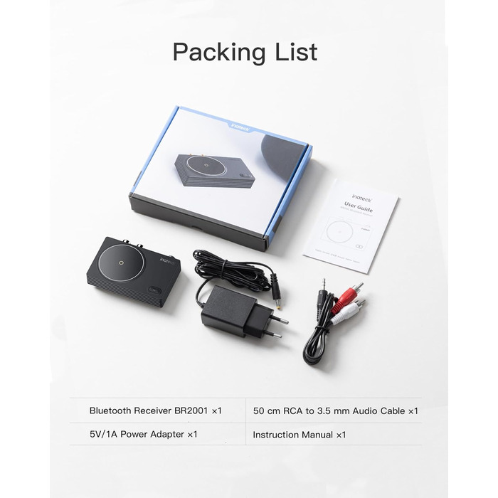 Inateck Bluetooth 5.1 Аудіо Адаптер-Приймач з RCA/3.5mm Кабелем, для Підключення до Аудіосистеми, Лаватера або Навушників, BR2001 (Тільки Приймач)