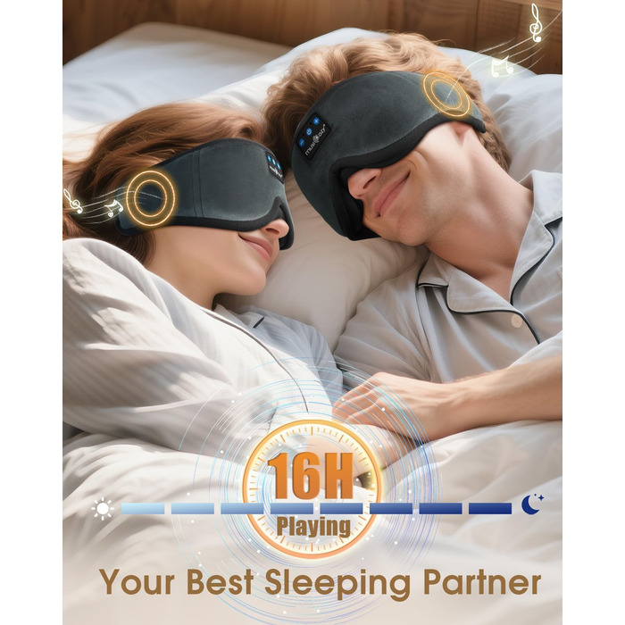 Маска для сну Musicozy з навушниками | Bluetooth 5.4, блокування світла, для подорожей, преміум-якість | Подарунок для чоловіків та жінок (Сірий)