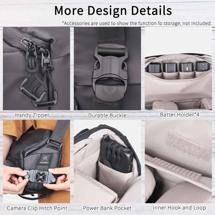 Сумка для камери INNOREL CB0611, 6 л, зелена. Сумка для фотографа, водонепроникна, з кріпленням для штатива, модульні вставки