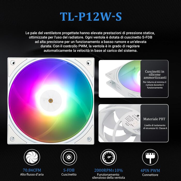 Система водяного охолодження TR FW PRO 360 ARGB AIO з IPS LCD дисплеєм 320x320, сумісна з AM5 та Intel 1700/1851, висока продуктивність, 2.73