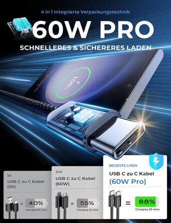 Набір USB-C кабелів LISEN 60W, [4 шт., 0.5м, 1м, 1м, 2м] для iPhone 17 Pro Max, Switch, Samsung Galaxy S25, MacBook, iPad, Xiaomi. Підтримка PD 3.0, швидка зарядка, чорний