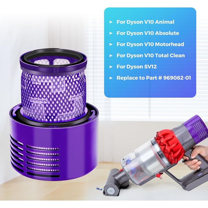 Фільтри для пилососа Dyson 3 шт. Заміна для V15, SV14, SV17, SV22 Detect Animal Absolute Extra Pro Torque Drive, #970013-02 (V10)