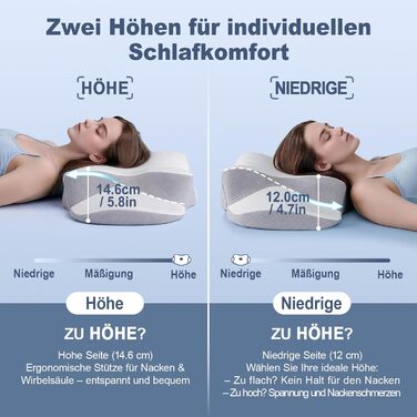 Ортопедична подушка з Memory Foam для сну на боці, спині та животі, біла. Знімний дихаючий чохол.